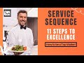 Sequence of service in a Casual Dining Restaurant. Restaurant Server Training