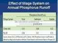 Nutrient Management in No-till Cropping Systems