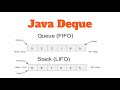 Java Deque | Deque Interface in Java with Example | ArrayDeque