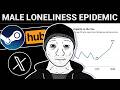Male Loneliness Epidemic