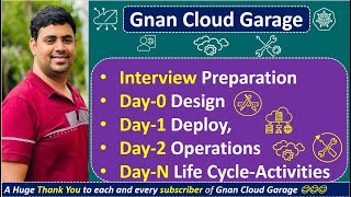 3. Interview Prep: Day-0 Design, Day-1 Deploy, Day-2 Operations & Life Cycle Activities Explained