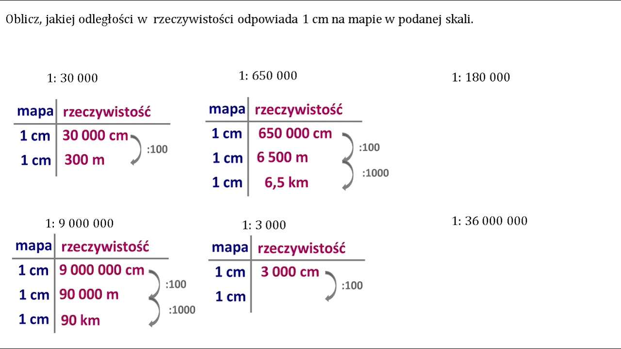 Skala Na Mapie Jak Obliczyć