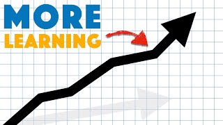 6 Tips to Learn Strategy Games Quickly