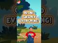 Who Created Everything? Song