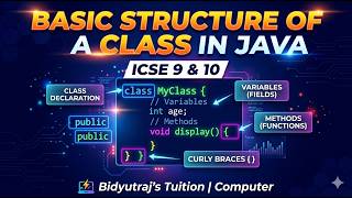 Java Class Structure Explained! | ICSE Class 9 & 10 Computer