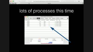 Python Multiprocessing with Brian Schrader