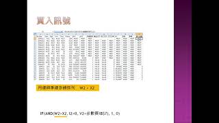 Excel進行策略回測(5/8) - 進場規則