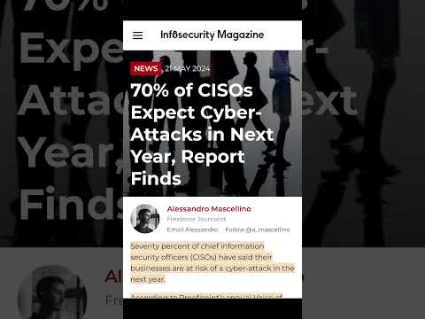 70% of CISOs worry that their organization is at risk of a material attack