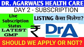 DR Agarwal Healthcare Ipo 🔴DR Agarwal Healthcare Ipo Gmp 🔴Agarwal Healthcare Ipo 🔴Agarwal Ipo Review