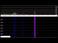 Spectrum Lab - SID receiver spectrogram animation