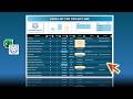 Create an Easy Excel Task List & To-Do List | Beginner friendly | Priority and Status, Tutorial