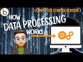 How Computers Process Information | The Data Processing Cycle