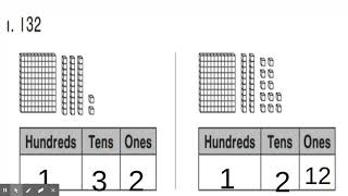 Lesson 2.8 Different Ways to Show Numbers