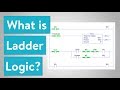 What is Ladder Logic?