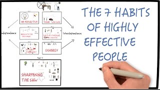 7 Habits of Highly Effective People by Stephen Covey (Part 1)| Animated Book Review
