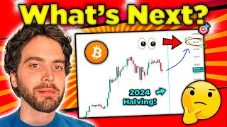 Bitcoin Price AFTER Halving REVEALED! What's Next?