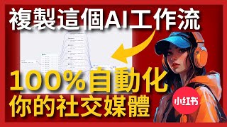 【AI自動化工作流】零基礎胎教級教學｜用coze工作流實現圖文批量制作和全自動美女寫眞換臉，全自動化發帖起號