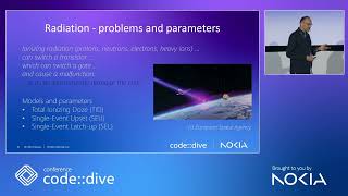 Embedded Systems in Space - Przemysław Szecówka - code::dive 2023