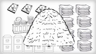 1-minute on institutional knowledge capture