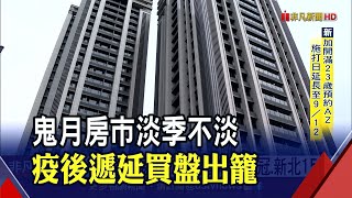 無畏民俗月 8月房市交易量重返疫前水準 桃園月增32%居冠.新北15%｜非凡財經新聞｜20210901