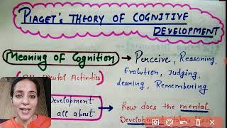 Piaget Theory Of Cognitive development/Schema theory/ B.Ed. Notes /CDP /Ctet