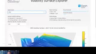 Dash: Plotly's Pythonic Web Application Framework