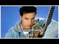 Top Songs in Europe in 1990