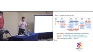 System security beyond the Libraries - Eoin Woods