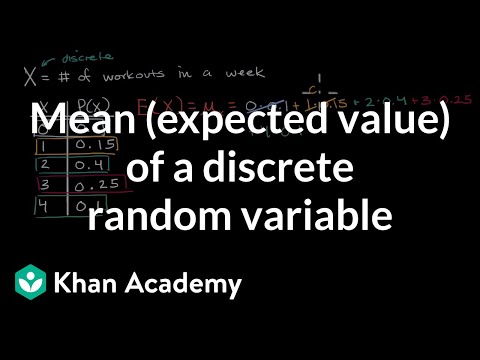 How do you find the mean expected value of a discrete random variable?