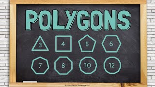 Classifying Types of Polygons