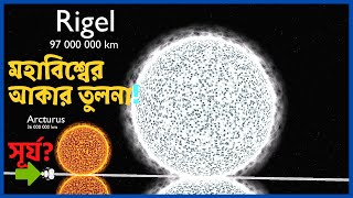 মহাবিশ্ব কত বড় | মহাবিশ্বের আকার তুলনা 3D | Size Comparison of the Universe 3D