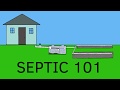 Septic 101 Basics