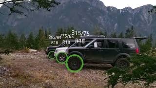 Land Rover LR3 - tire sizes