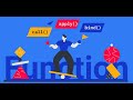 JavaScript Call, Apply & Bind Explained Simply | Interview Questions