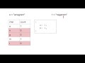 242. valid anagram leetcode javascript solution