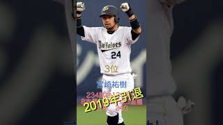 2010年ドラフト振り返りオリックスバファローズ#shorts#プロ野球#オリックスバファローズ