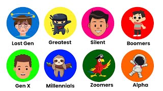 Every Social Generation Explained in 2 Minutes
