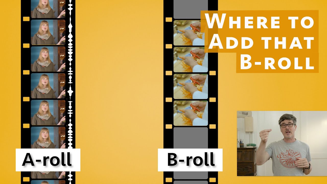 Making An Instructional Video When To Add B Roll Youtube