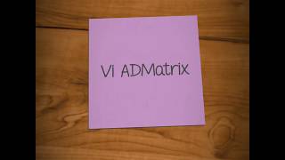 Vi ADMatrix | Best Digital Marketing company | Email Marketing | SEO | SMM | Intro video