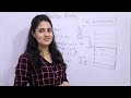 C_101 Function Pointers in C | Pointer to Function | C Programming Tutorials