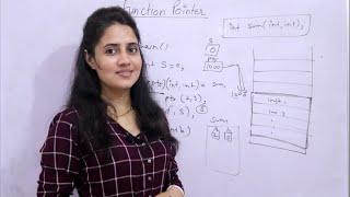 C_101 Function Pointers in C | Pointer to Function | C Programming Tutorials