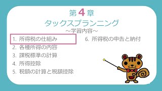 【FP3級無料講義#43】所得税の仕組み①～税金の基本、所得税の基本【ファイナンシャルプランニング技能検定】