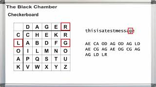 Black Chamber ep. 011 - Polybius Square / Checkerboard
