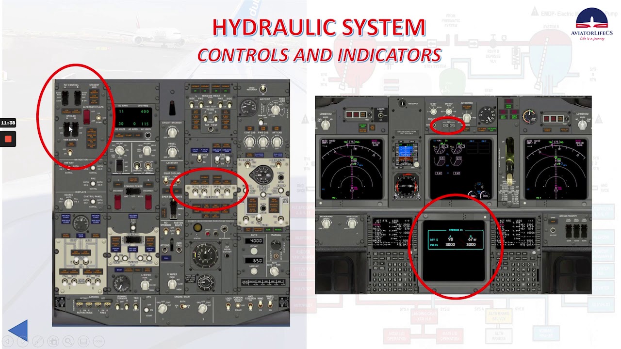 BOEING 737-800 NG HYDRAULIC SYSTEM REVIEW PART 1!! - YouTube