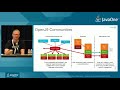 Ask the OpenJ9 Architects