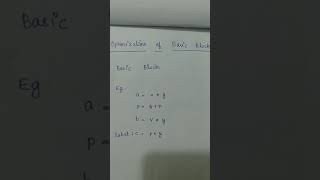 Compiler Design(CS304) Code Optimization part 3