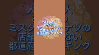 人口10万人あたりのミスタードーナツの店舗数が少ない都道府県ランキング　参考:総務省統計局「人口推計」、ミスタードーナツ店舗検索