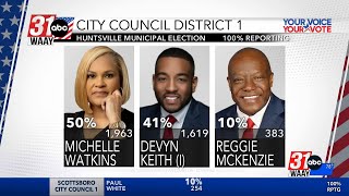 Huntsville Municipal Election Results