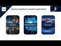 qbn quantum leadership session quantum computing use cases