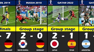 ICONIC \u0026 UNEXPECTED Match In FIFA WORLD CUP (2002-2022)